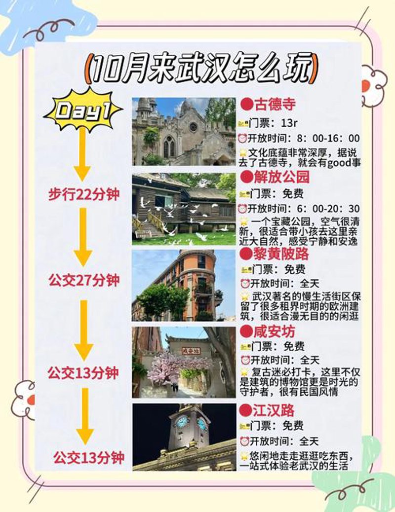 武汉自由行