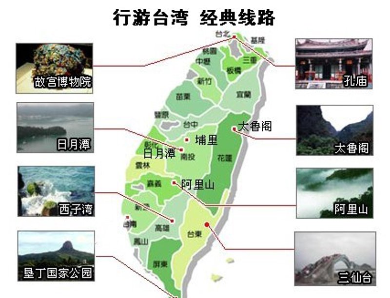 台湾游