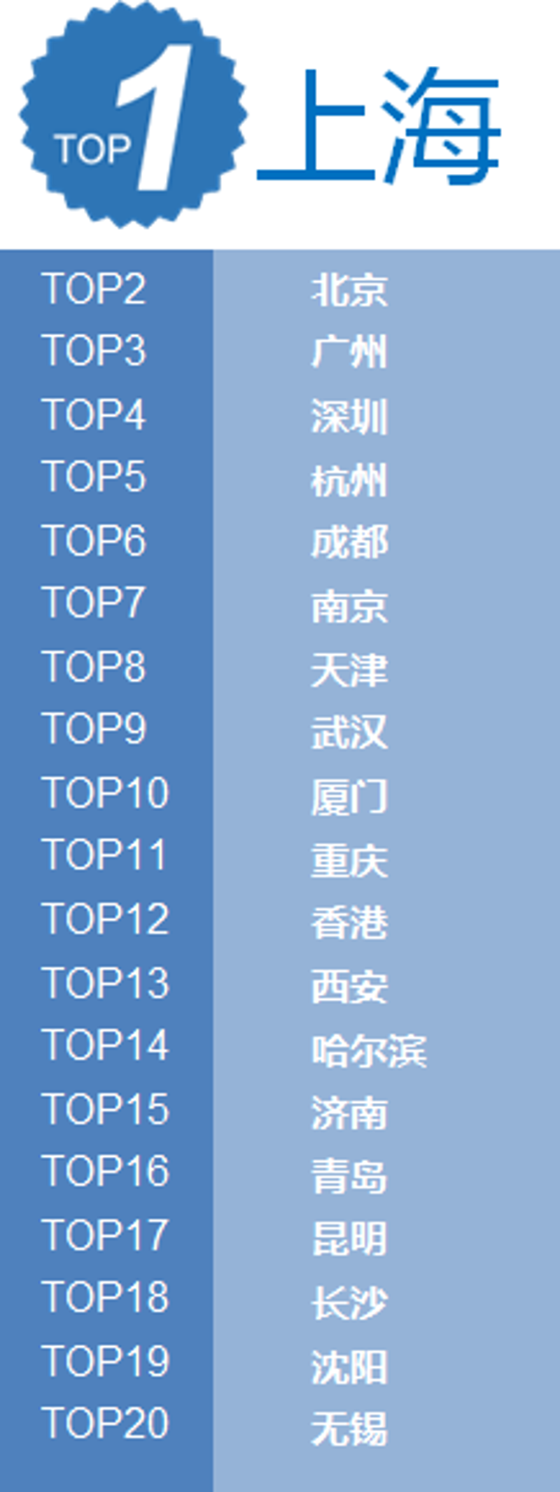 武汉出境游攻略：从梦想到现实的跨越